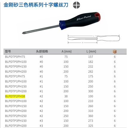 Blue Point Sand Tricolor Handle Series Phillips Screwdriver BLPDTP2PH38