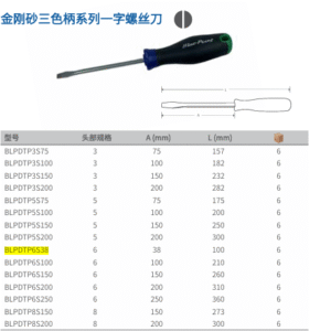 Blue Point Tricolor Handle Series Flathead Screwdriver  BLPDTP6S38